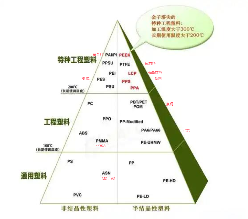 深圳塑膠模具廠,深圳市模具廠,深圳模具廠,深圳模具,深圳塑膠模具 深圳塑膠模具廠,深圳市模具廠,深圳模具廠,深圳模具,深圳塑膠模具