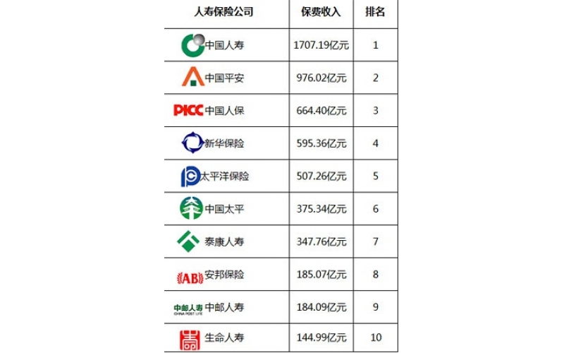 深圳市模具廠和保險業(yè)的關(guān)系