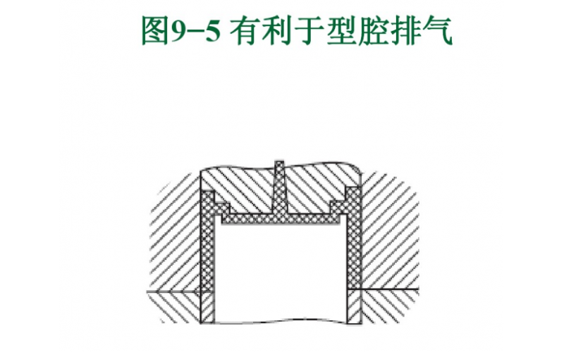 不合理的分型面，每個深圳市模具廠都要忌諱的
