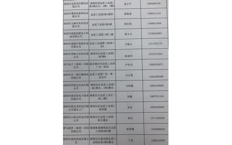 金星工業(yè)園-深模塑膠模具有限公司