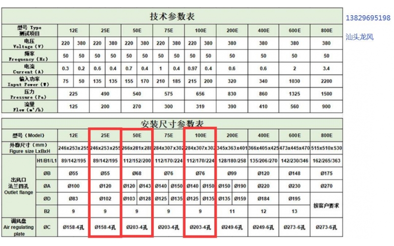 干燥機(jī)鼓風(fēng)機(jī)-138 296 95198-汕頭龍峰
