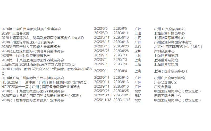 2020年醫(yī)療設(shè)備展覽排期， 模具需要關(guān)注醫(yī)療設(shè)備廠商